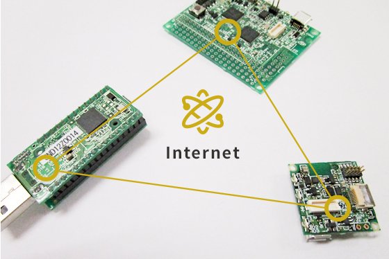 IoTとは